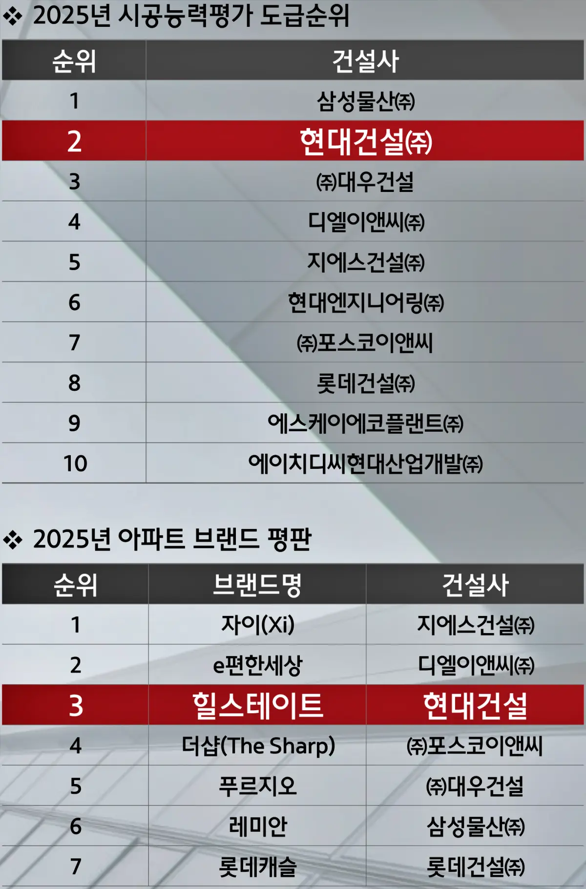 브랜드소개2